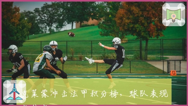 克莱蒙冲击法甲积分榜，球队表现成焦点